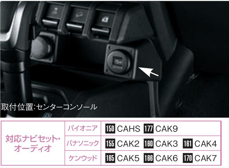 ジムニーノマド ラゲッジボックス スズキ純正部品 JC74W パーツ オプション 楽天市場】『ジムニーノマド』 純正 JC74W ラゲッジボックス パーツ