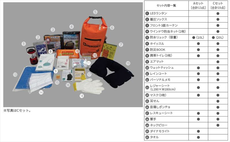 『シエンタ』 純正 FXE FKS TSELECT TZ緊急セット(Aセット) パーツ トヨタ純正部品 オプション アクセサリー 用品