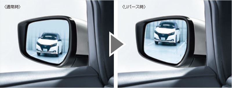 『リーフ』 純正 ZE1 リバース連動下向きドアミラー（助手席側のみ） パーツ 日産純正部品 オプション アクセサリー 用品｜株式会社　スズキモータース