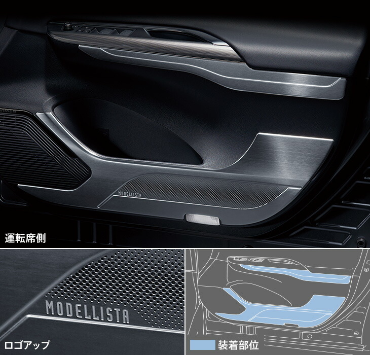 MODELLISTA メタルガーニッシュキット MSD50-48001 ハリアー用 トヨタ