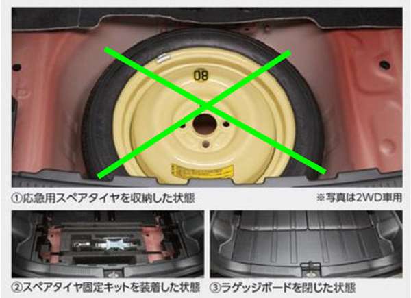 楽天市場 クロスビー 純正 Mn71s スペアタイヤ固定キット スペアタイヤは別売 パーツ スズキ純正部品 オプション アクセサリー 用品 株式会社 スズキモータース