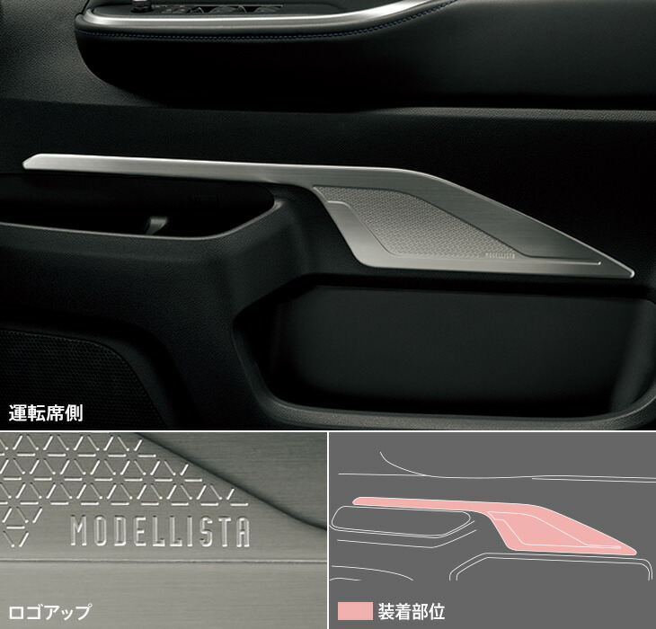 楽天市場】MODELLISTA メタルガーニッシュキット MSD50-48001 ハリアー