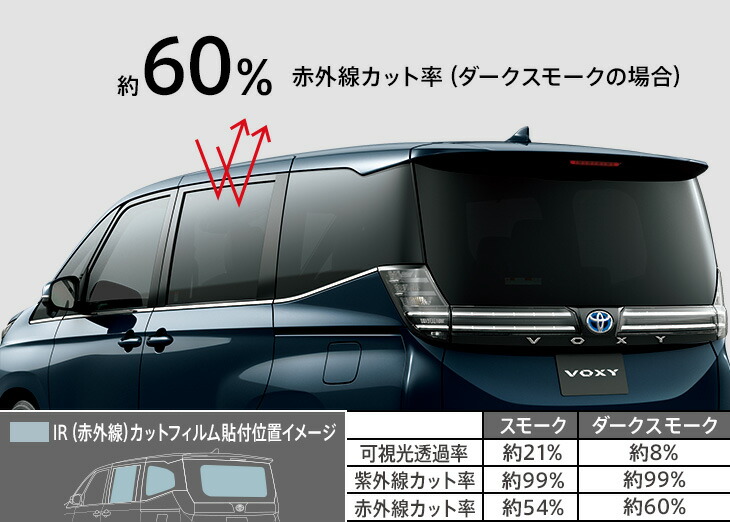 MODELLISTA IR（赤外線）カットフィルム ドライビングサポートパッケージ無車用 ダークスモーク MSD74-28001 ヴォクシー用 トヨタ 23,293円
