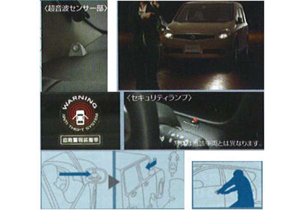 『ラフェスタ』 純正 B30 NB30 セキュリティサポートシステム（超音波カーアラームタイプ） パーツ 日産純正部品 LAFESTA オプション アクセサリー 用品