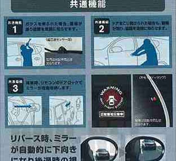 『ジューク』 純正 YF15 パーキングサポートシステム(超音波カーアラームタイプ) パーツ 日産純正部品 JUKE オプション アクセサリー 用品 29,695円