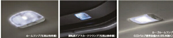 『フォレスター』 純正 SK9 SKE SAA インテリアLEDセット Touring、Premium、Advance用 パーツ スバル純正部品 オプション アクセサリー 用品