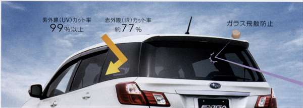Suzuki Motors Pure Ya5 Yam Ir Cut Screen Kit Rear Door Pure Ya5 Yam Ir Cut Screen Kit Rear Door Quarter Gate Parts Subaru Genuine Smoke Privacy Blindfold Exiga Option Accessories Article