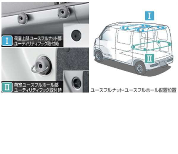 楽天市場】『ピクシスバン』 純正 S321M S331M ユーティリティフック ２個 パーツ トヨタ純正部品 pixis オプション アクセサリー  用品 : 株式会社 スズキモータース