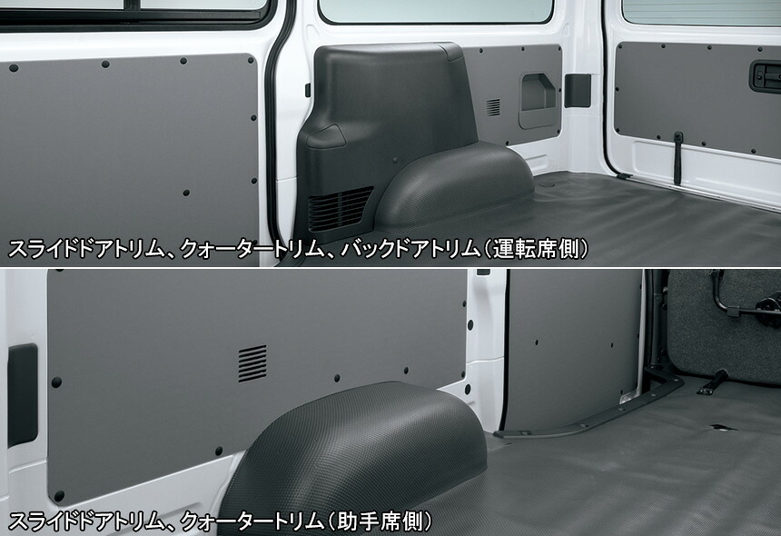 MODELLISTA トリムボードセット Interior ※5ドア用 リヤヒーター装着車 D2643-32210 ハイエース用 トヨタ