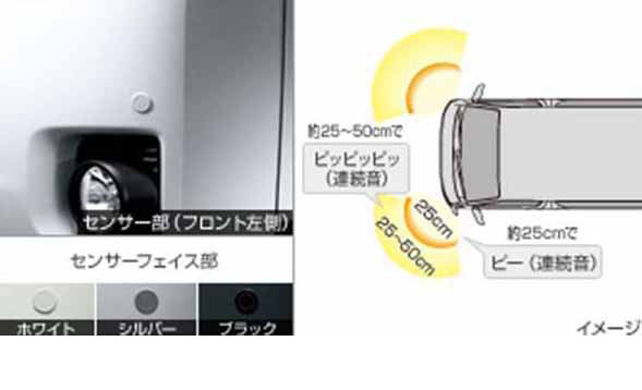 『レジアスエース』 純正 KDH201V コーナーセンサー フロント左右（ブザーキット） パーツ トヨタ純正部品 危険察知 接触防止 セキュリティー regiusace オプション アクセサリー 用品