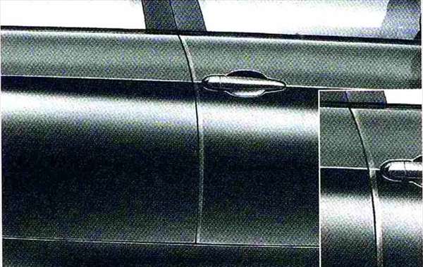 3 パーツ ドア・エッジ・プロテクション BMW純正部品 LBA ABA オプション アクセサリー 用品 純正 ｜株式会社　スズキモータース 7,276円