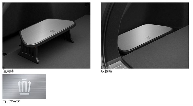 楽天市場】TOYOTA トヨタ 純正 デッキテーブル 64719-WY010