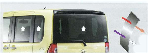 楽天市場】『タント』 純正 LA600S ワイドバイザー(ディズニー） 1台分