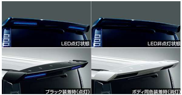 楽天市場】ヴォクシー リヤスポイラー（LED付）（除くHYBRID ZS、ZS用 