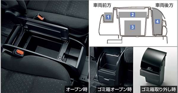 【ヴォクシー】純正 ZWR80W ZWR80G ZRR80W ZRR80G ZRR80G ZRR85G コンソールボックス パーツ トヨタ純正部品 オプション アクセサリー 用品 22,568円