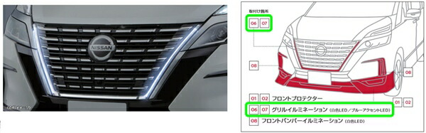 即発送可能 セレナ 純正 Hc27 Hfc27 Gc27 Gfc27 グリルイルミネーション ガソリン車用 パーツ 日産純正部品 グリルライト フロントイルミ ネオン オプション アクセサリー 用品 好評 Gmsaz Com 即発送可能 セレナ 純正 Hc27 Hfc27 Gc27 Gfc27 グリルイルミネーション ガソリン車用 パーツ 日産純正部品 グリルライト フロントイルミ ネオン オプション アクセサリー 用品 好評 Gmsaz Com