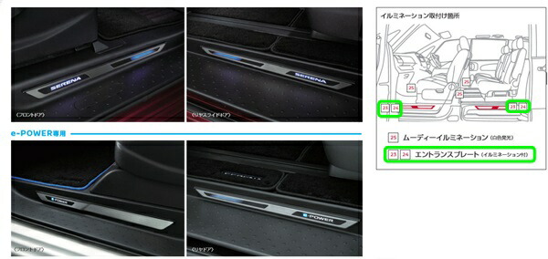 楽天市場】純正 日産 NISSAN C28系セレナ 24.エントランスプレート