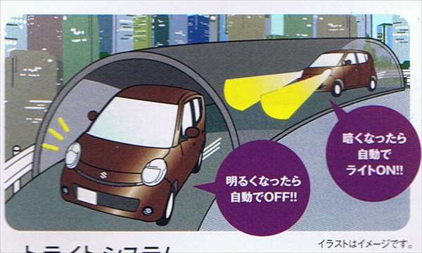 『MRワゴン』 純正 MF22S オートライトシステム パーツ スズキ純正部品 mrwagon オプション アクセサリー 用品|株式会社 スズキモータース