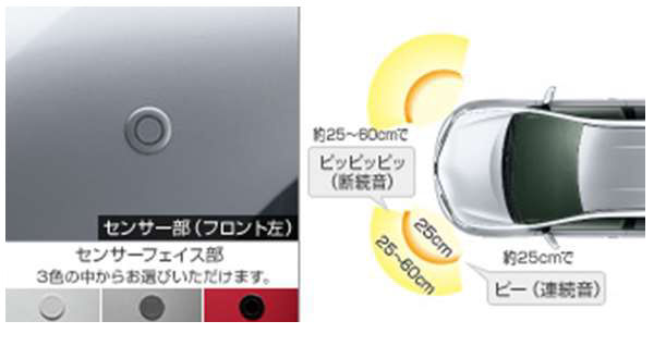 『オーリス』 純正 ZRE152H ZRE154H NZE151H コーナーセンサー フロント左右（ブザーキット） ※センサー別売り パーツ トヨタ純正部品 危険察知 接触防止 セキュリティー auris オプション アクセサリー 用品