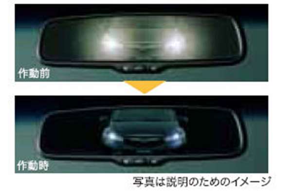 『フリード』 純正 GP3 オートデイナイトミラー 本体 ※本体のみ 取付アタッチメントは別売 パーツ ホンダ純正部品 FREED オプション アクセサリー 用品｜株式会社　スズキモータース