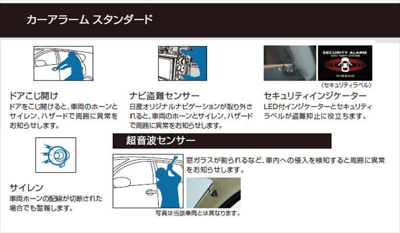 『エクストレイル』 純正 T33 SNT33 カーアラーム（スタンダード） パーツ 日産純正部品 オプション アクセサリー 用品 26,978円