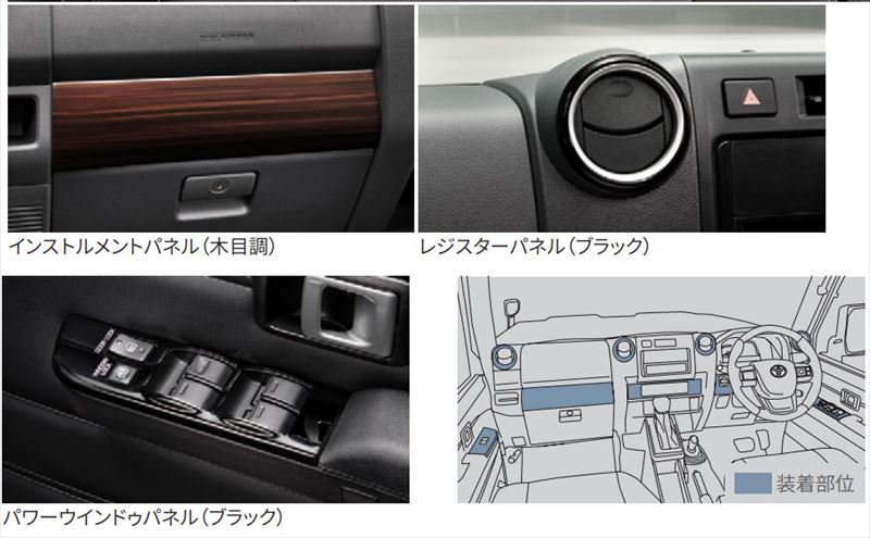 『ランドクルーザー70』 純正 GDJ76W MODELLISTA インテリアパネルセット パーツ トヨタ純正部品 内装パネル オプション アクセサリー 用品