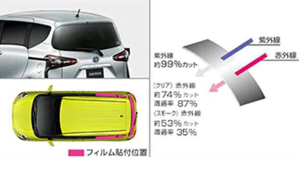 『シエンタ』 純正 NSP170G NCP175G NHP170G ＩＲ（赤外線）カットフィルム リヤサイド・バックガラス パーツ トヨタ純正部品 日除け カーフィルム sienta オプション アクセサリー 用品 16,422円
