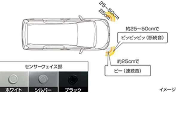 コーナーセンサー ブザーキット用のセンサー部分のみ ※フロント左右 又は リア左右 10,982円