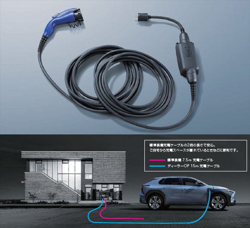 ZVW35 プリウスPHV 充電ケーブル 楽天市場】『プリウスPHV』 純正 ZVW35 充電ケーブル 100V/15M