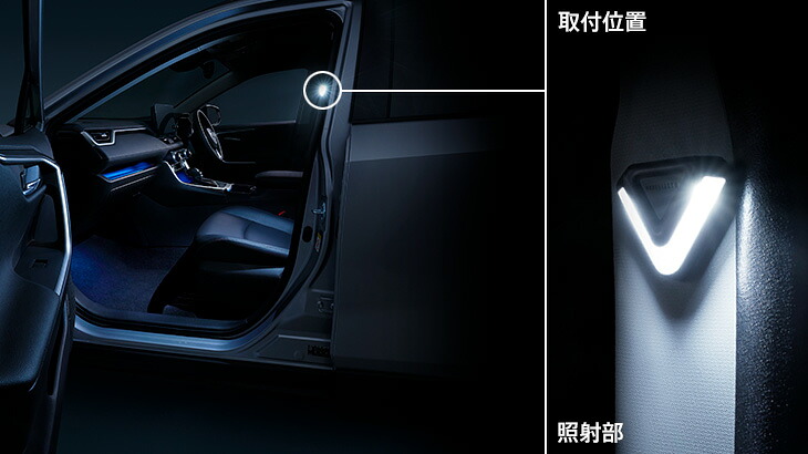MODELLISTA LEDスマートフットライト ホワイト MSE62-42001 RAV4用 トヨタ