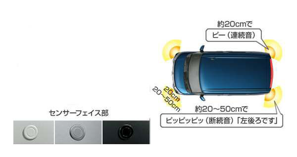 宅配便配送 ルーミー 純正 M900a M910a コーナーセンサー部分のみ センサーキット インジケーターは別売 パーツ トヨタ純正部品 危険通知 接触防止 障害物 オプション アクセサリー 用品 当店の記念日人気殺到