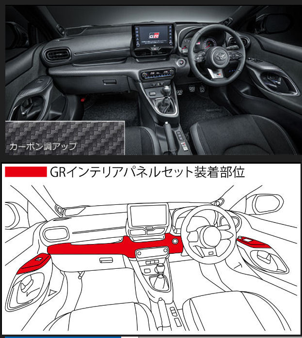 楽天市場】MODELLISTA インテリアパネルセット キャメルウッド