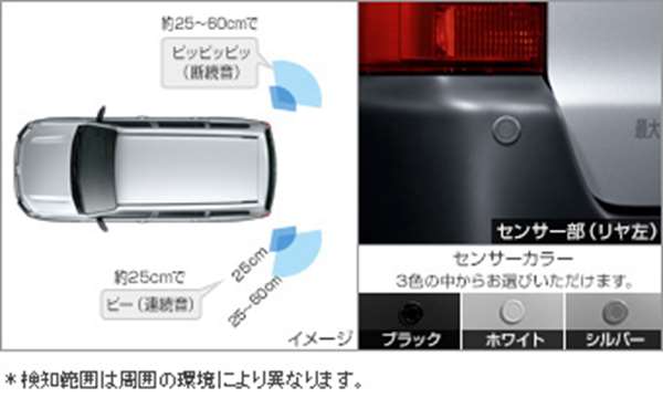 トヨタ 純正 コーナーセンサーセット コーナーセンサー付き 楽天市場】『プロボックス』 純正 NCP160V コーナーセンサー