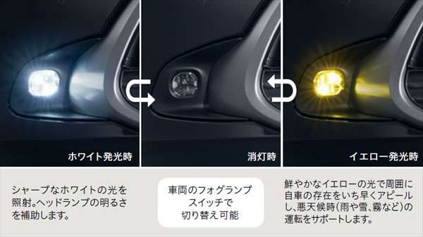 『アクア』 純正 MXPK11 MXPK16～ バイカラーLEDフォグランプ（切り替え式）用の灯体のみ ※スイッチ別売り パーツ トヨタ純正部品 フォグライト 補助灯 霧灯 オプション アクセサリー 用品