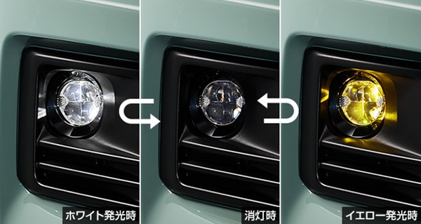 TOYOTA 　トヨタ純正フォグランプ　作動良好 トヨタ純正フォグランプ交換LEDファイバーフォグランプ - sixth