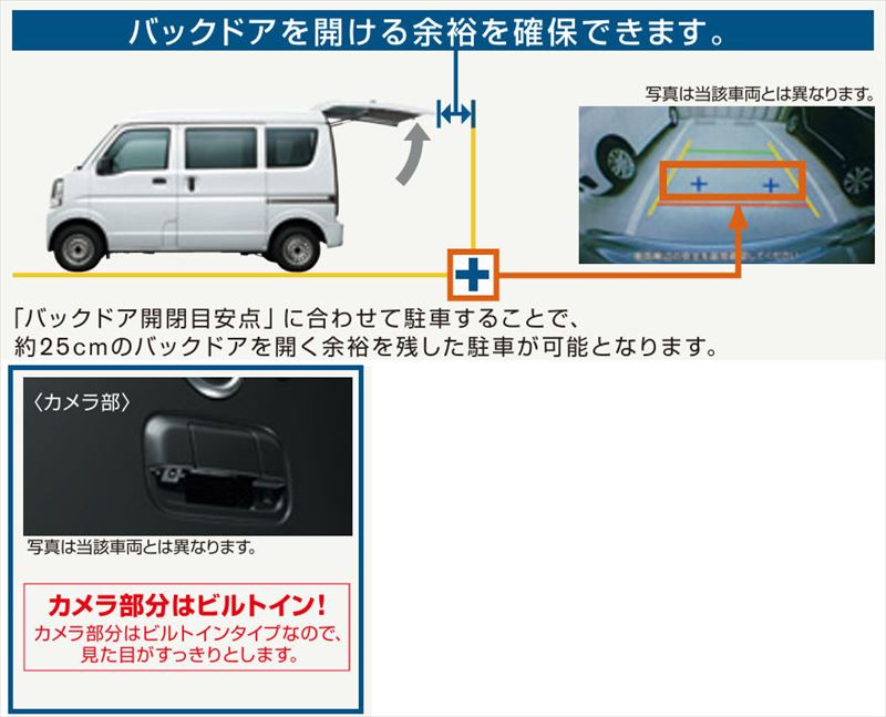 『クリッパーリオ』 純正 DR17W バックビューモニター ※インテリジェントキー付（リクエストスイッチ付）車 パーツ 日産純正部品 オプション アクセサリー 用品｜株式会社　スズキモータース