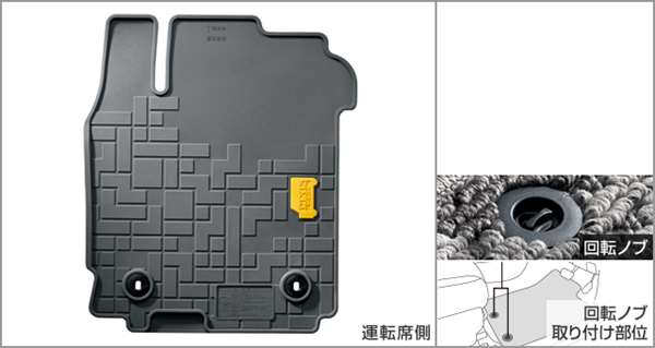 『ピクシスメガ』 純正 GBVZ GBMF GBDF ラバーマット パーツ トヨタ純正部品 pixis オプション アクセサリー 用品
