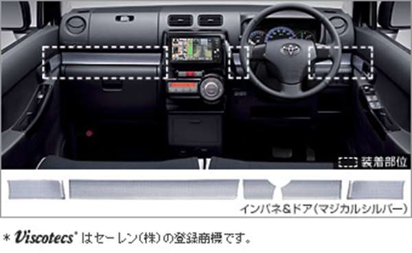 インテリアパネル ランドクルーザー70 MODELLISTA インテリアパネルセット トヨタ