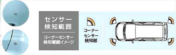 『ランディ』 純正 SC26 コーナーセンサー コントロールキット本体のみ ※ハーネスキット、クリップ、ボルト、インジケーター別売 パーツ スズキ純正部品 危険察知 接触防止 セキュリティー landy オプション アクセサリー 用品