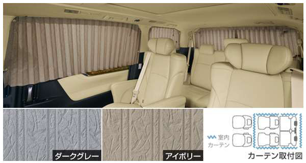 楽天市場】純正 トヨタ TOYOTA 30系ヴェルファイア 室内カーテン(遮光