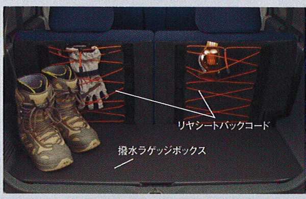 『ekスポーツ』 純正 H81 撥水ラゲッジボックス パーツ 三菱純正部品 オプション アクセサリー 用品