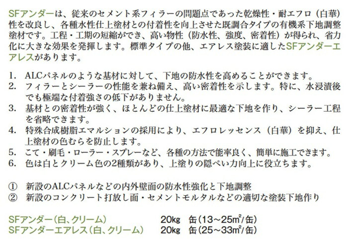 新品数量限定セール フィラーとシーラーの性能を兼ね備え 高い密着性を示します 送料無料 Sfアンダー 3缶 白 クリーム kg エスケー化研 アクリル系エマルションフィラー 下地調整材 5 Off