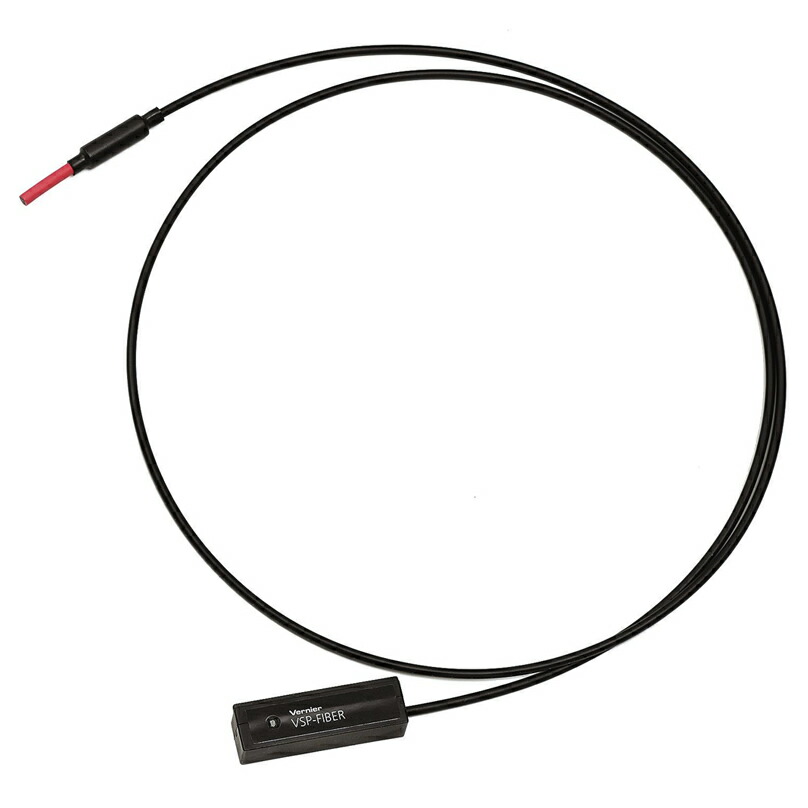 Go Direct 光ファイバー GDX-SVISPL用 SVISPLF用