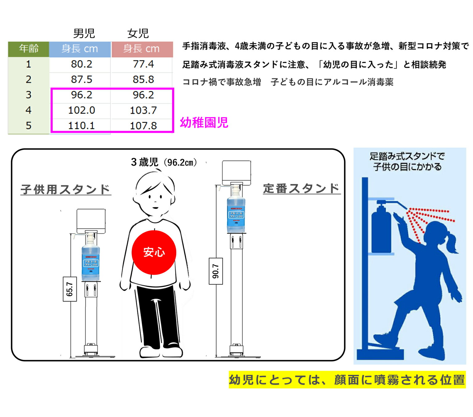 公式サイト ウサギ 可愛い 消毒液 スタンド 足踏み式 日本製 アルコール 動物 キャラクター コロナ対策 幼稚園 fucoa.cl