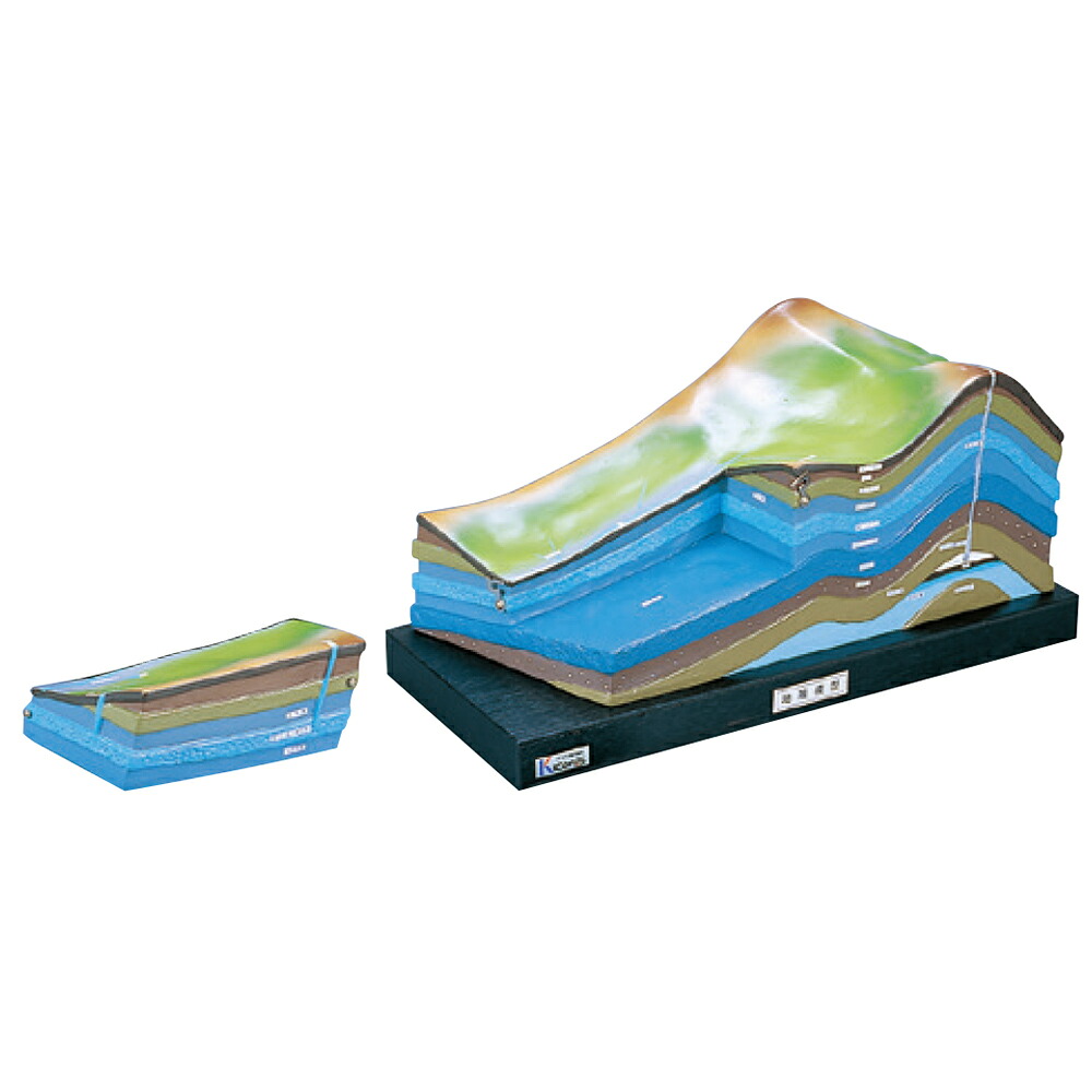 地層 模型 MV【転売不可商品】