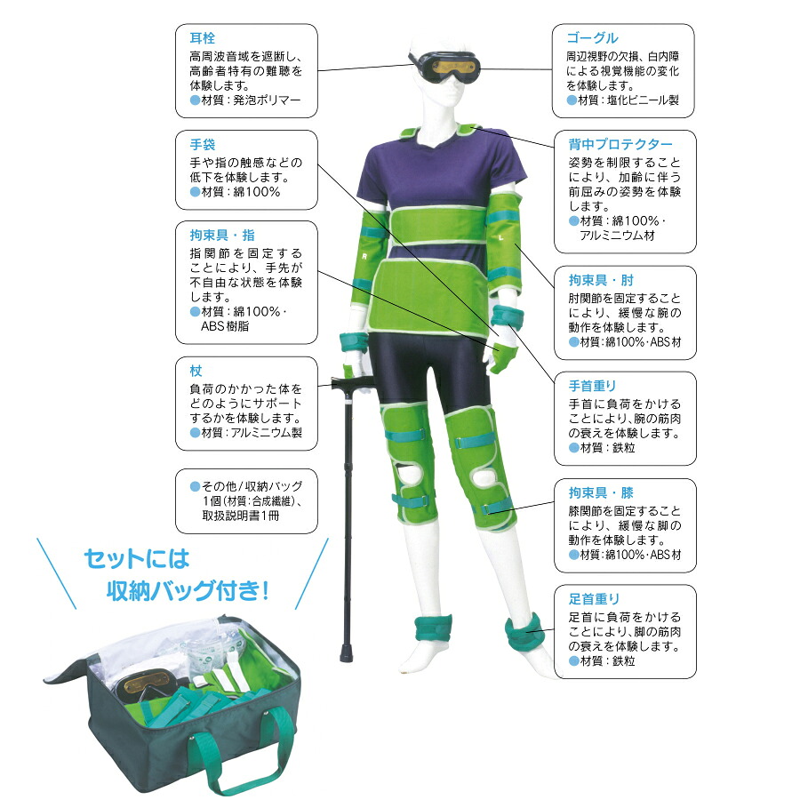 日医 老いらく者くぐり抜ける仕かける 仕かける品 56413 納める御徒面子付き添い人