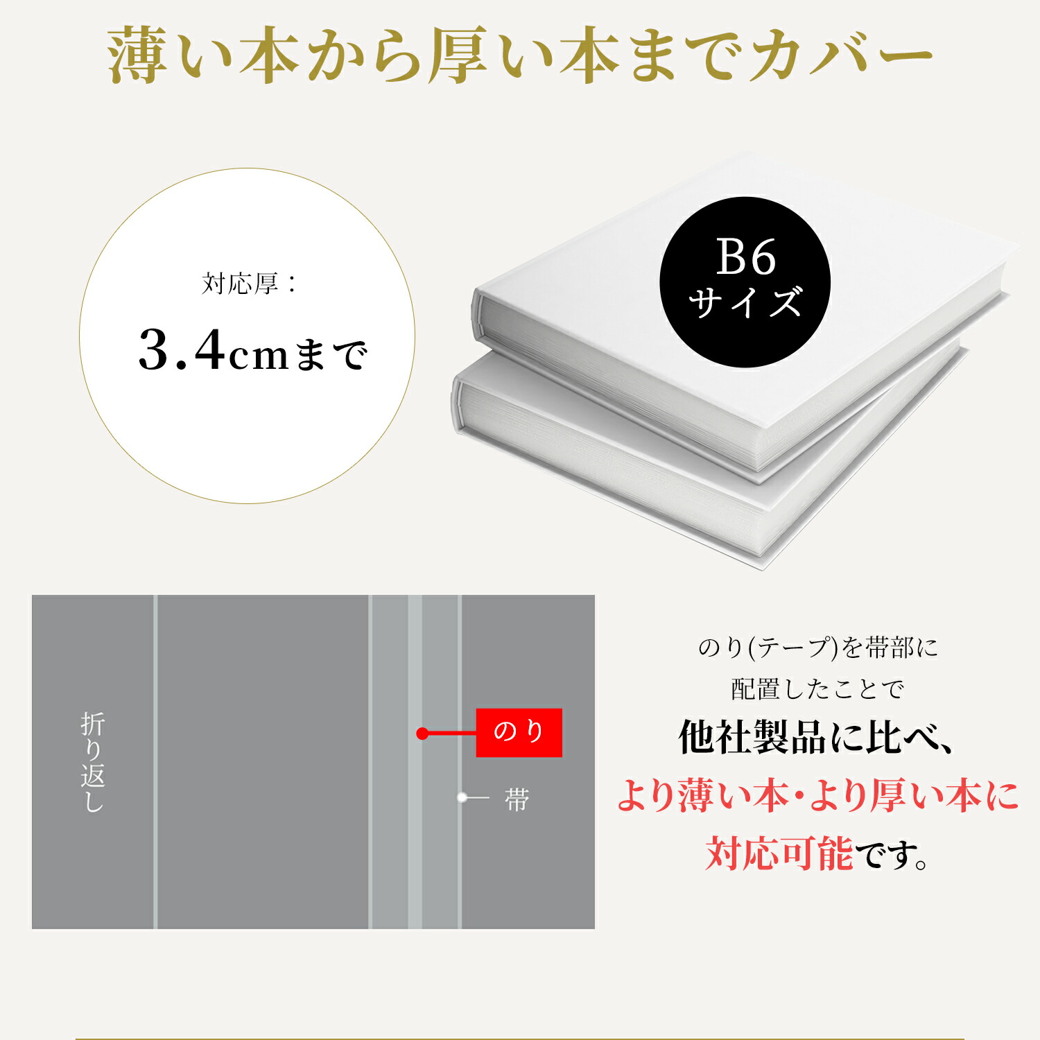 【着後レビューで300円クーポン!】透明ブックカバーコミック番長B6版CPP100枚青年コミックB6判破れにくいコミックカバーブックカバー