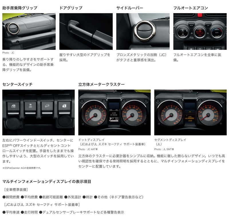 通販人気 新型スズキジムニーjb74w ジムニー 新型スズキジムニーjb74w 1500ccjc 5mt 5速マニュアルシフォンアイボリーメタリック ブラック2トーンルーフ８インチナビゲーション Etc装着諸費用込の乗り出し価格 スージースポーツ楽天オート店年の時を経て 満を