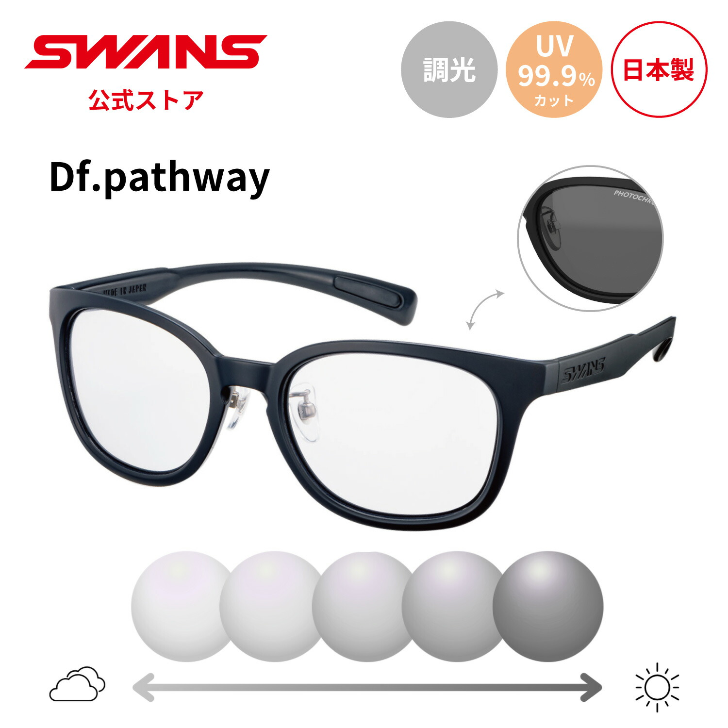 楽天市場】【送料無料】SWANSサングラス Pathway PW-0066 color