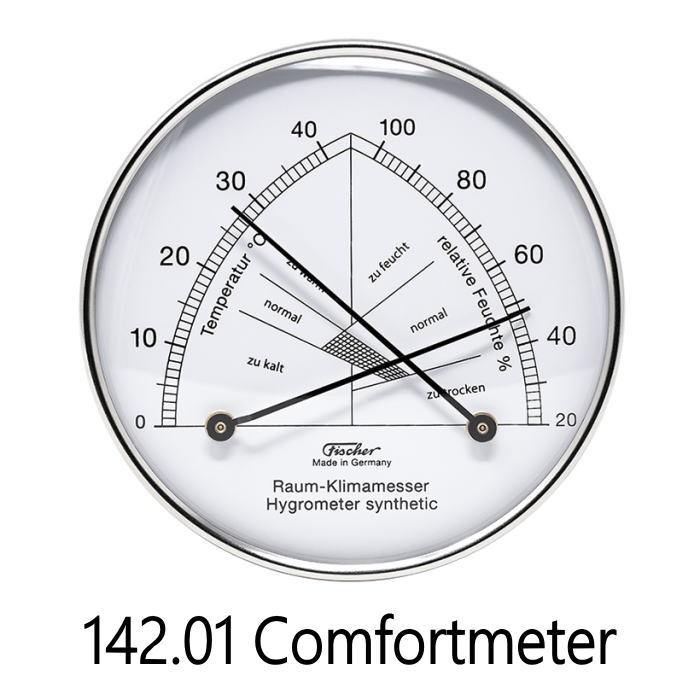 142.01 コンフォートメーター 142.01 Comfortmeter 雑貨 2505